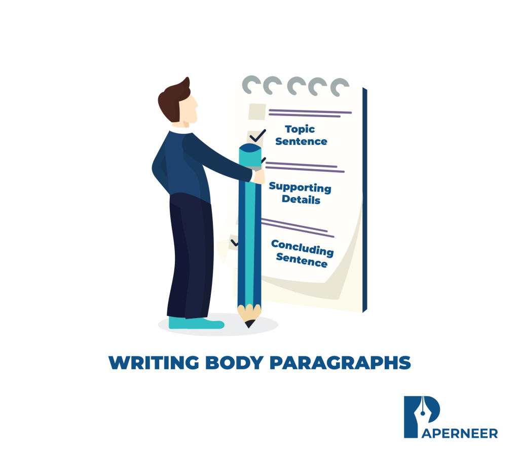 Writing a Body Paragraph